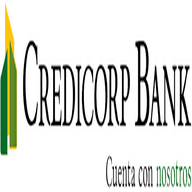 Loading indicator...